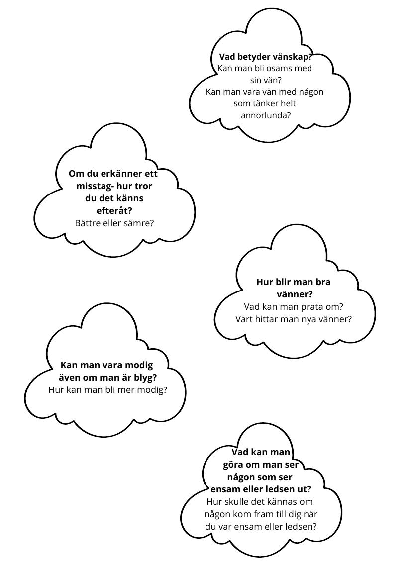 Samtalsfrågor: del 2